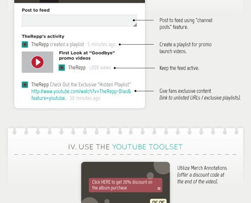 TMB—Infographic—YouTube—Final