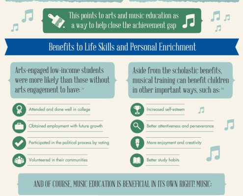 why-teach-music